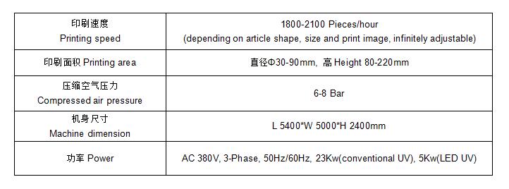 1640181600138317.jpg SX-412詳細參數(shù).jpg